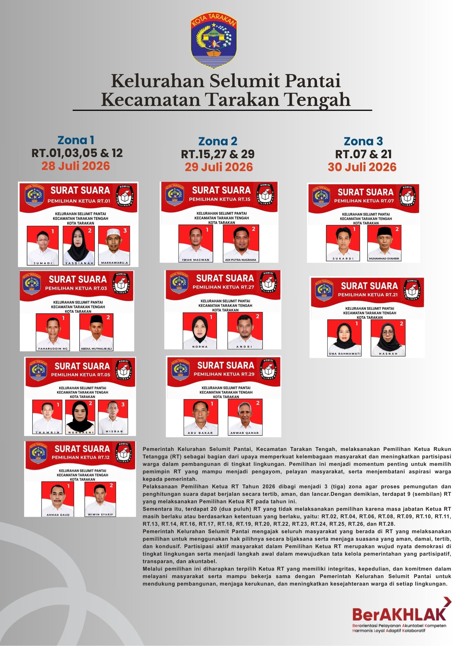 PEMILIHAN RT KELURAHAN SELUMIT PANTAI KECAMATAN TARAKAN TENGAH MASA PERIODE 2026 - 2031
